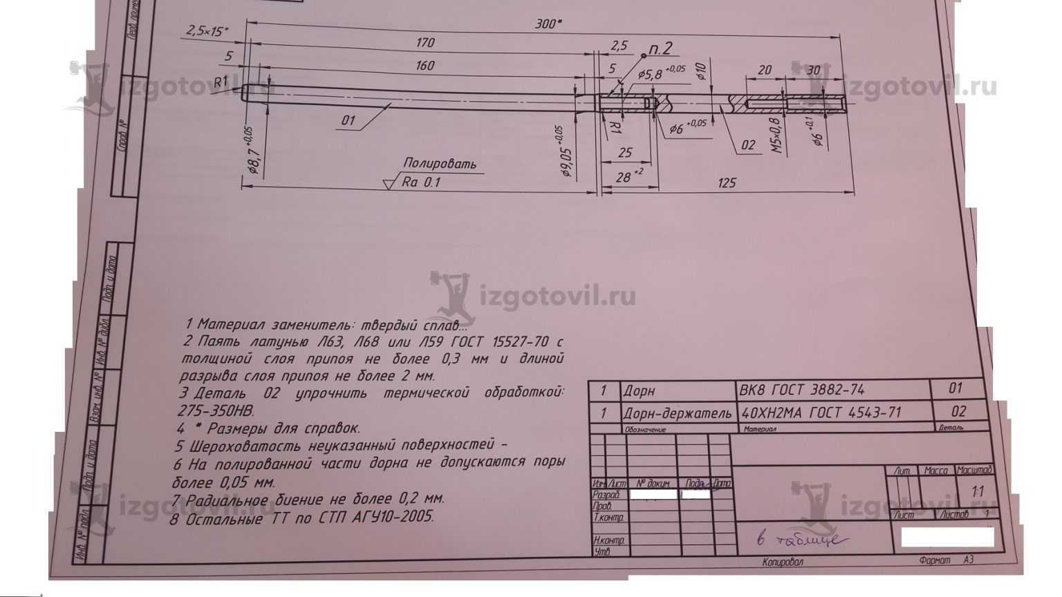 Изготовление дорнов по чертежам