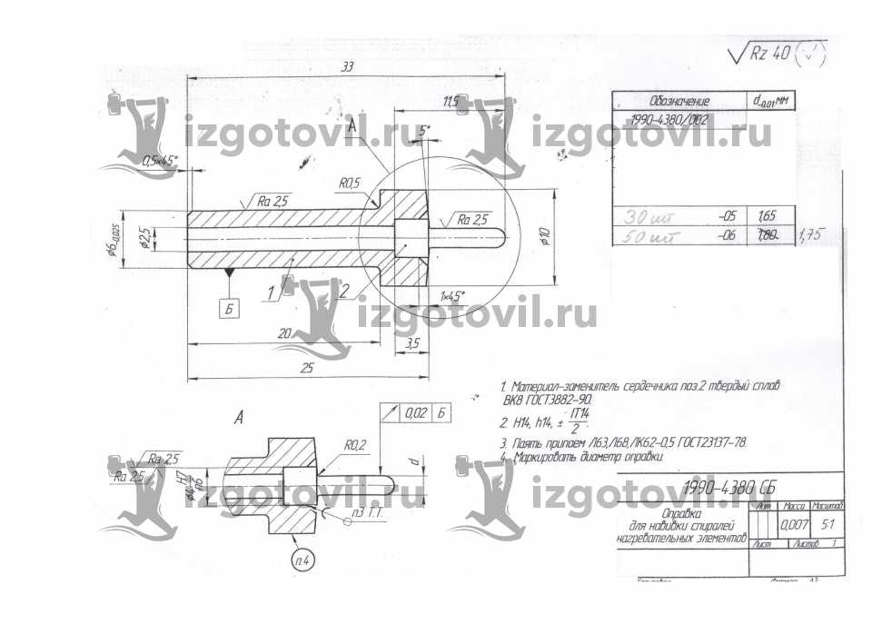 Изготовление деталей на заказ - изготовление оправок