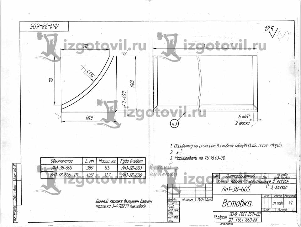 Изготовление деталей по чертежам - изготовление деталей