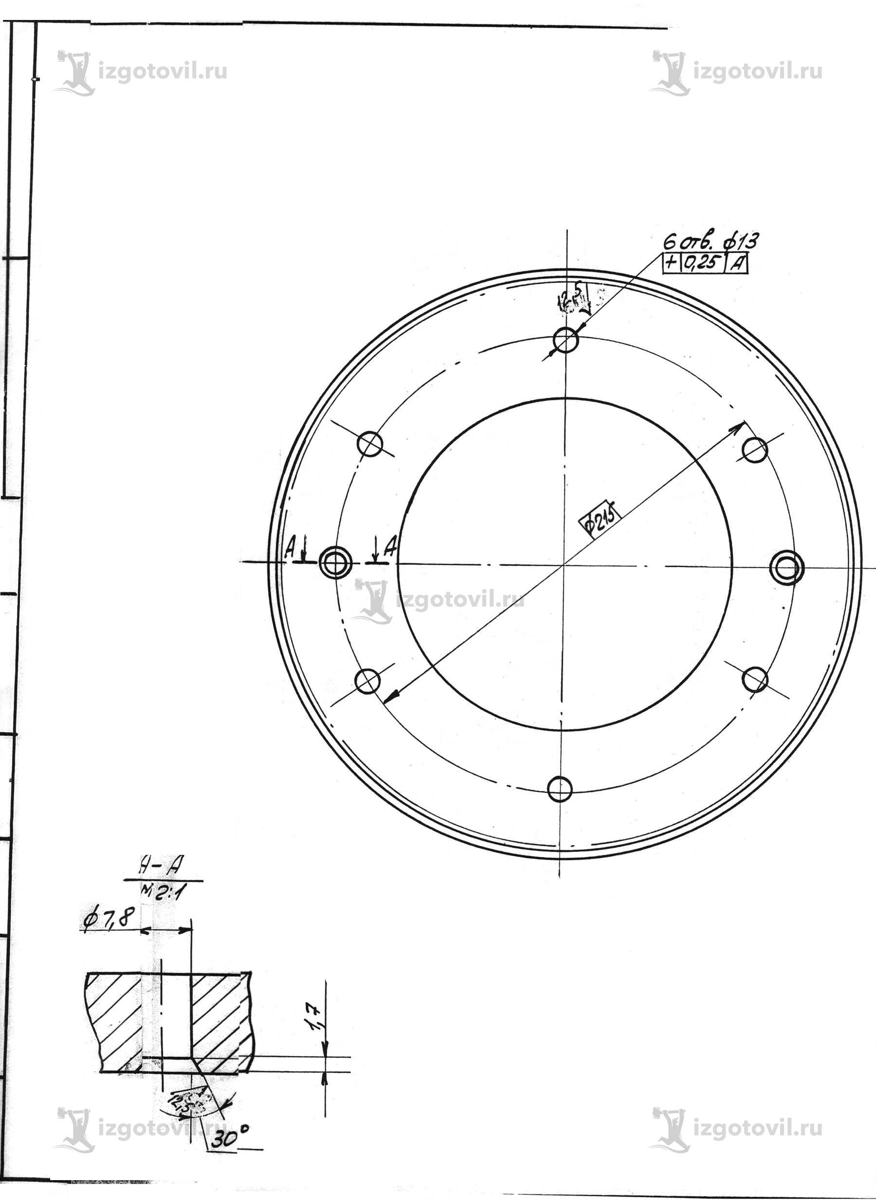 Изготовление деталей по чертежам: рейка, стакан, колёса зубчатые и звёздочки