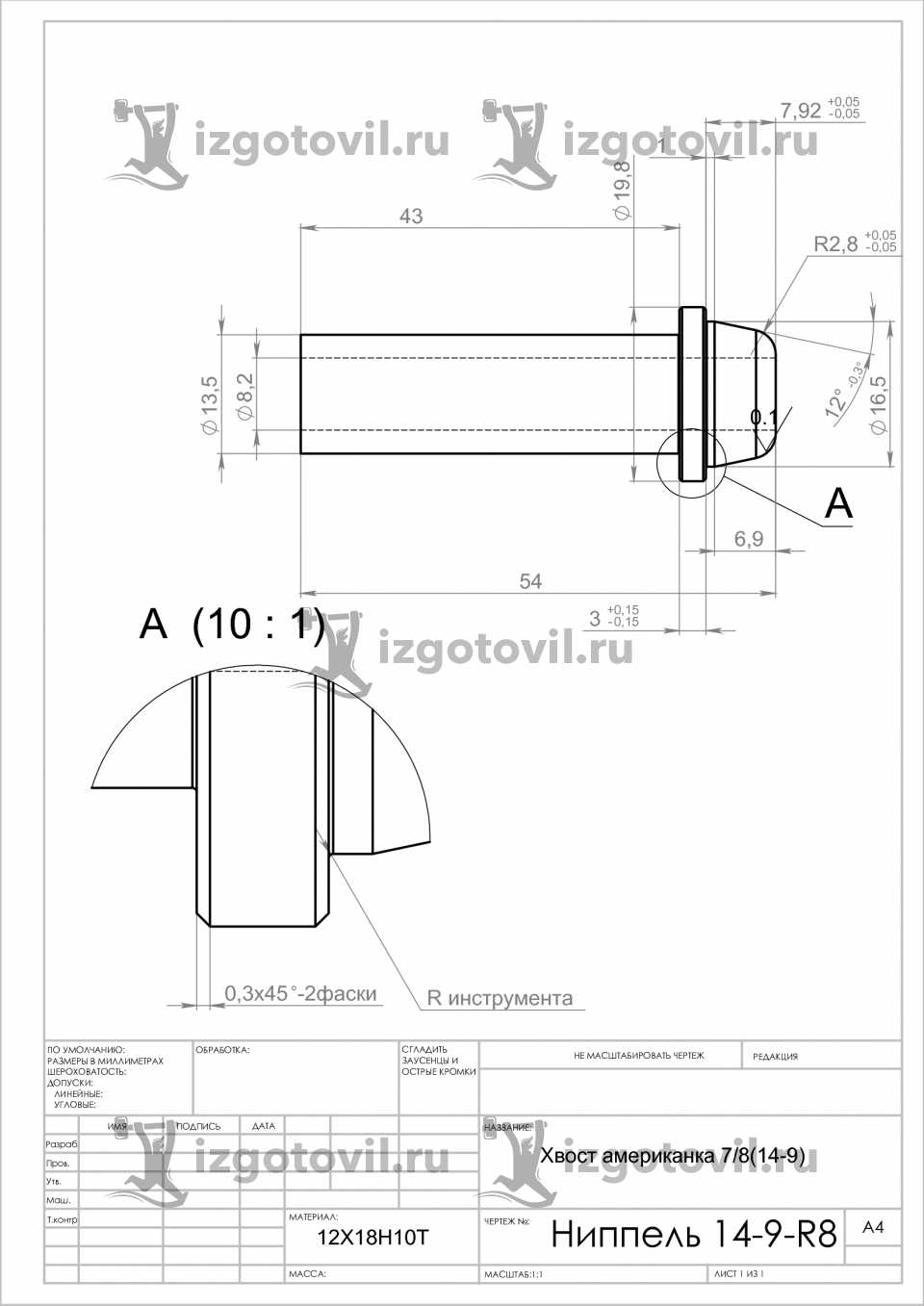 Токарная обработка ЧПУ - изготовить метизы