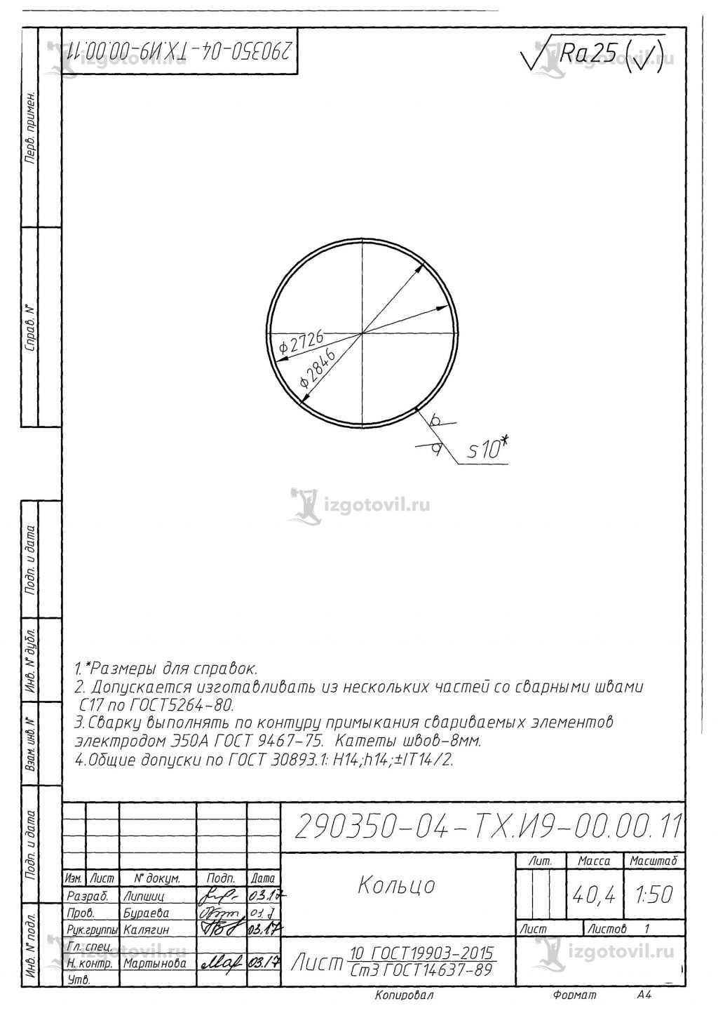 Изготовление деталей по чертежам (детали).