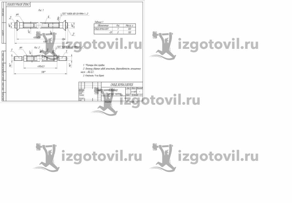 Изготовление деталей по чертежам - изготовление деталей