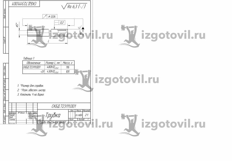 Изготовление деталей по чертежам - изготовление деталей