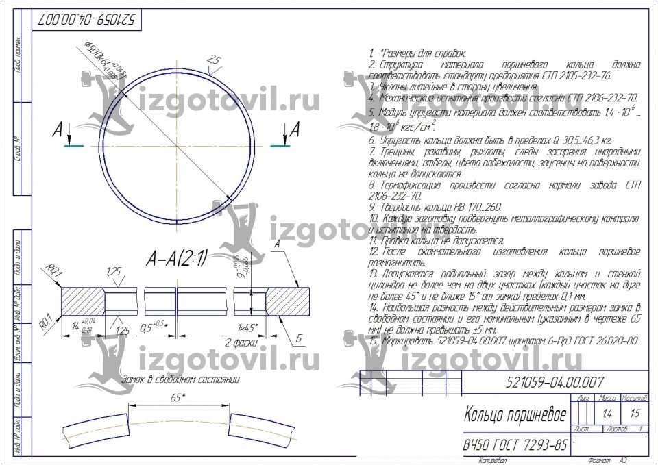 Литейное производство-изготовление деталей