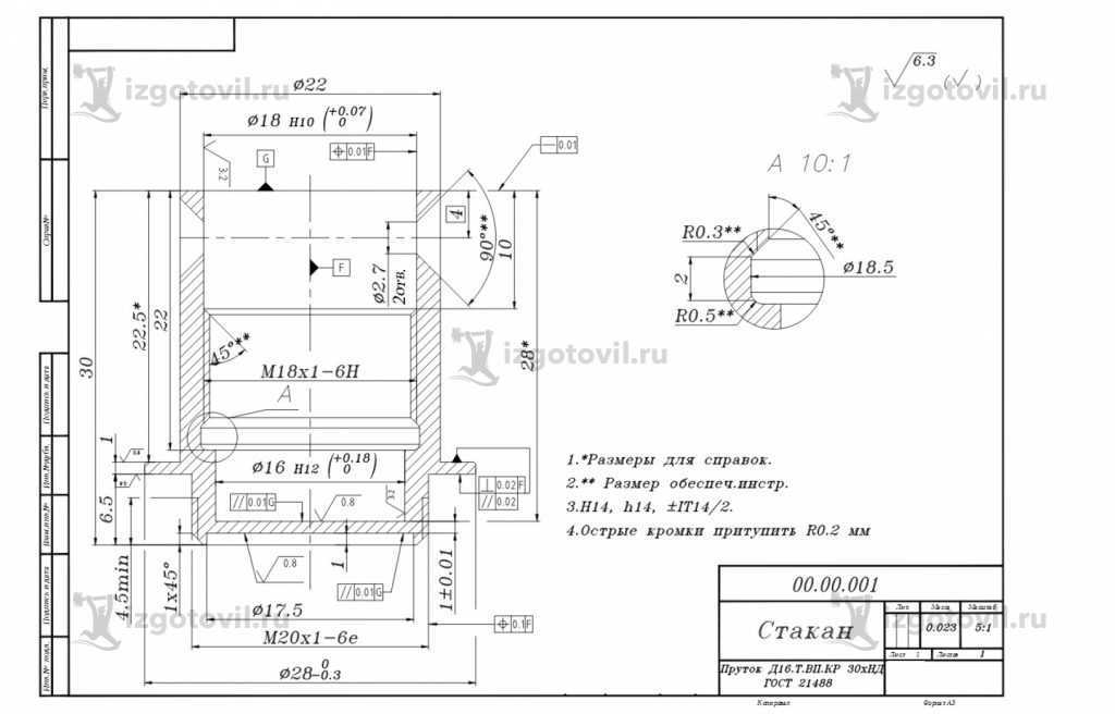 Изготовление деталей по чертежам - изготовление стакана, крышки, втулки, пяты