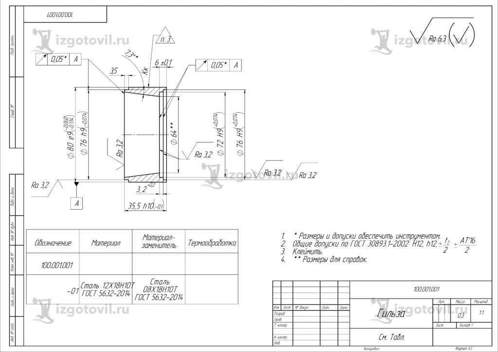 Изготовление деталей по чертежам: втулка, корпуса и гильзы
