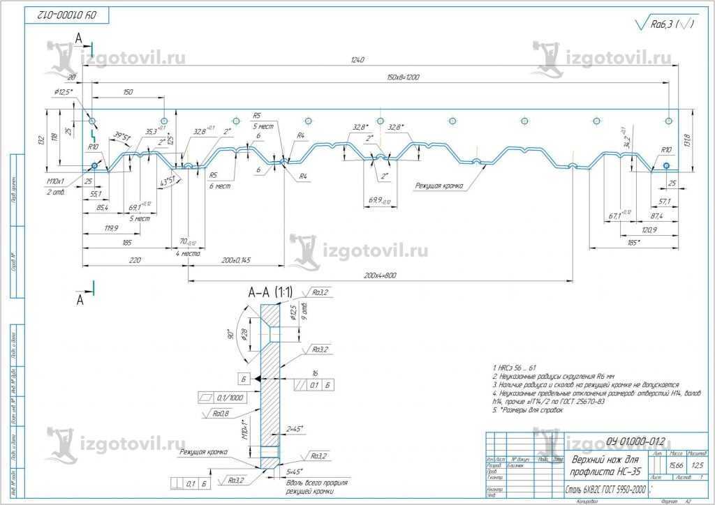 Изготовление деталей по чертежам (ножи для профлиста НС-35).