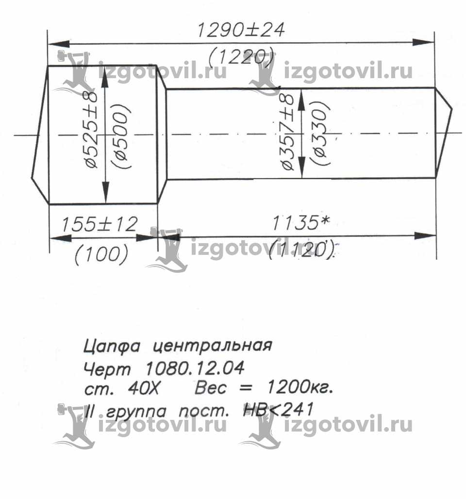 Необходимо изготовление деталей