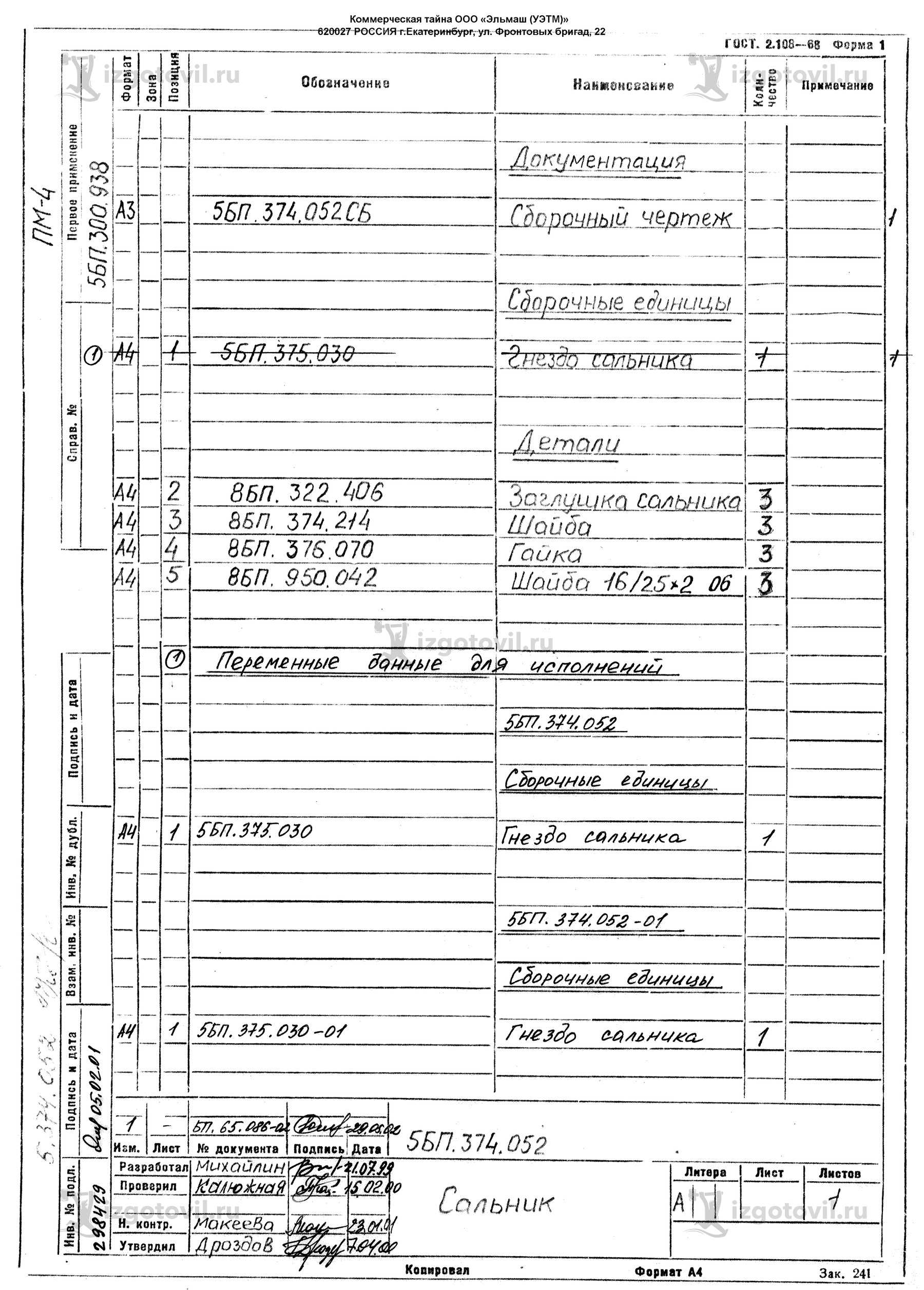 Изготовление деталей по чертежам (детали)