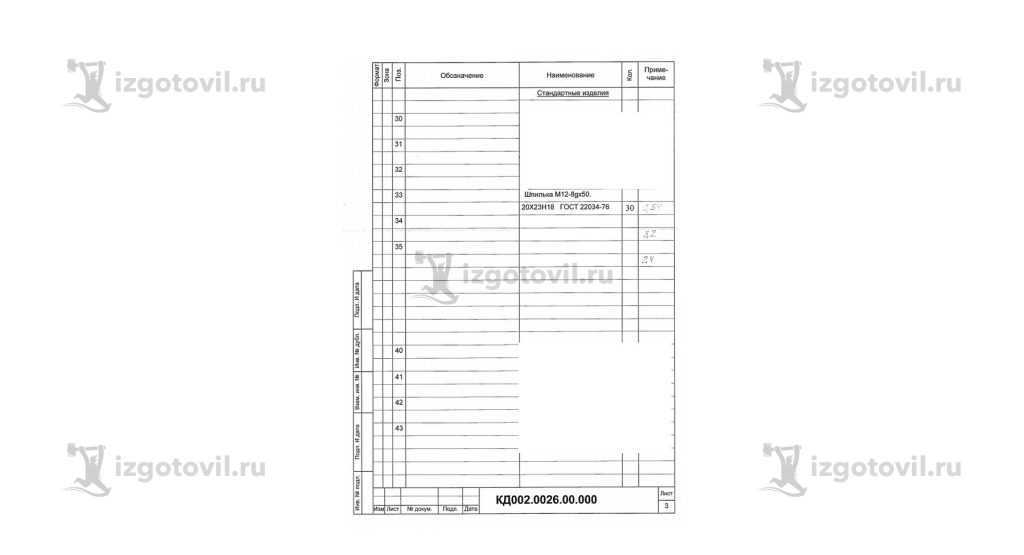 Токарно-фрезерная обработка: изготовление метизов