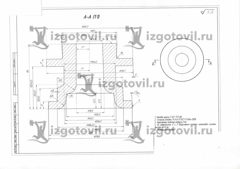 Литейное производство - изготовление отливок