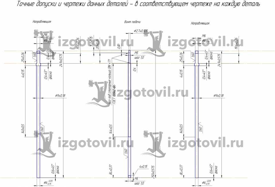 Изготовление деталей по чертежам - изготовление деталей