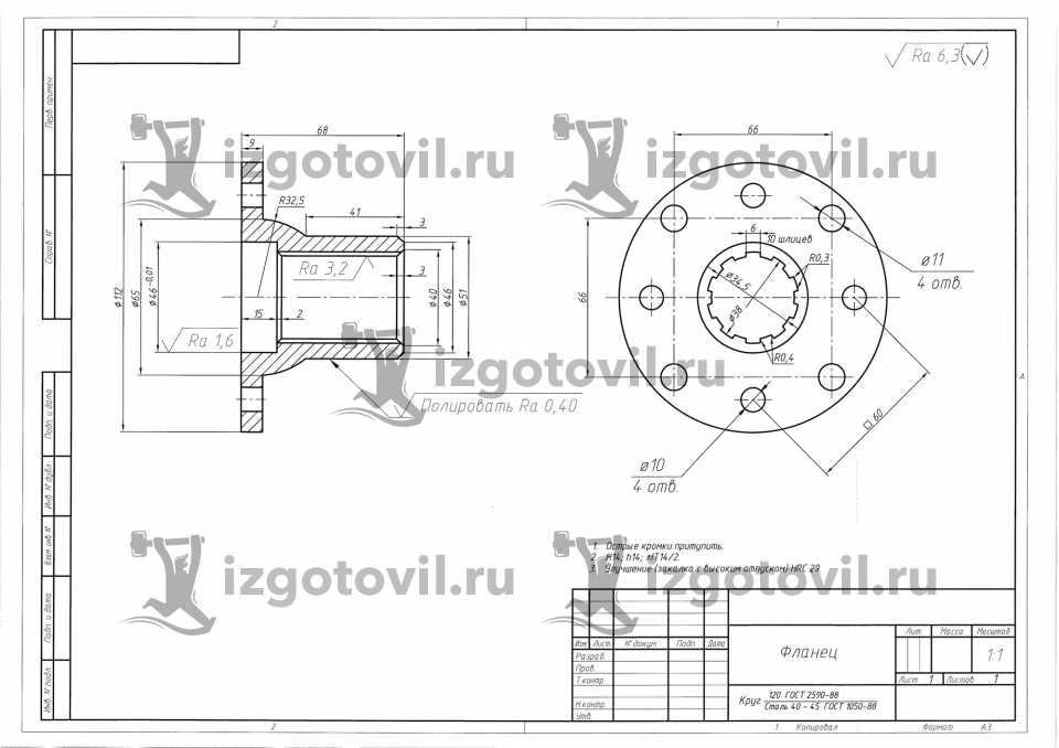 Токарно-фрезерная обработка