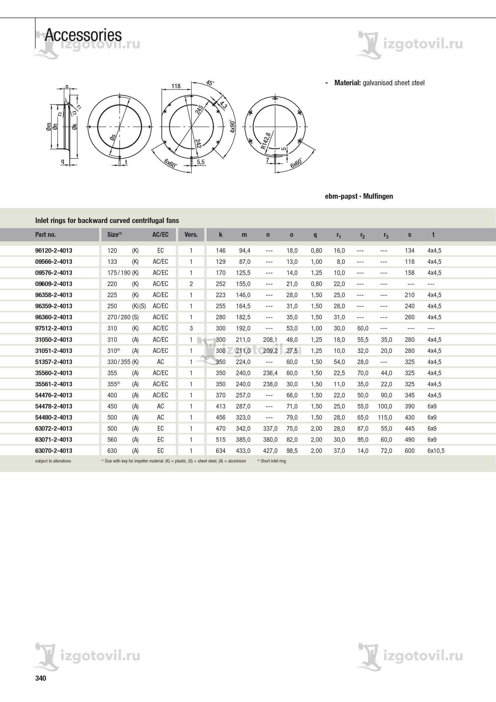 Изготовление деталей на заказ (2E200-CF02-27 клеммные коробки / конденсаторы ).