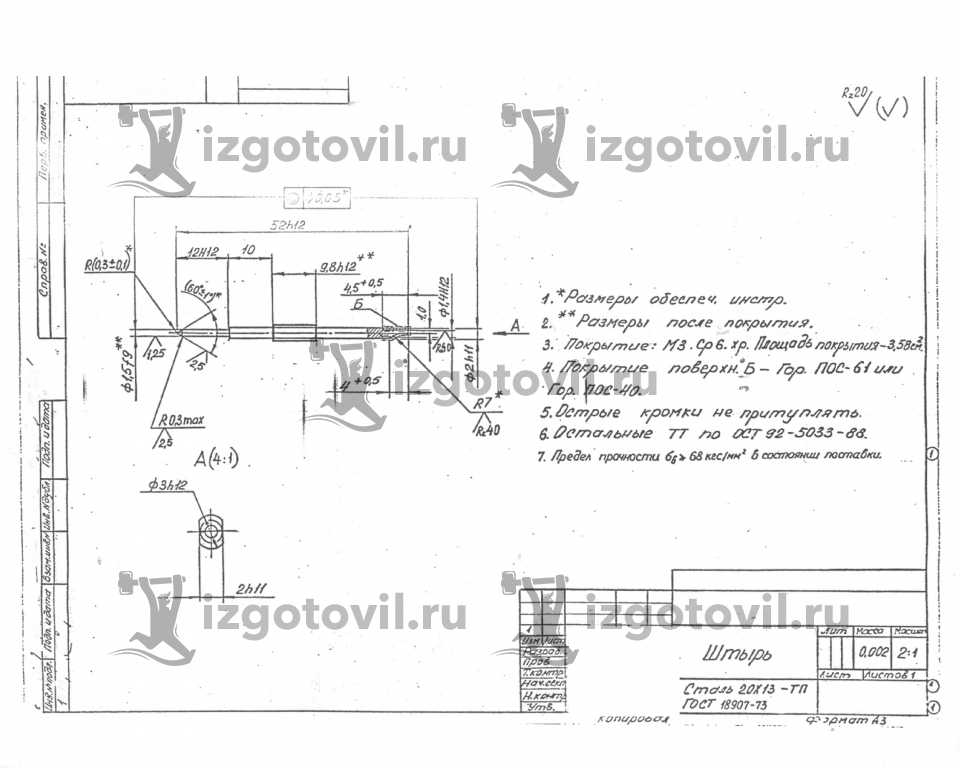 Токарная обработка ЧПУ-изготовление деталей