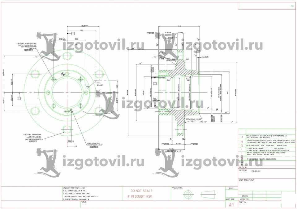 Литейное производство - изготовить ковш для ВЧ