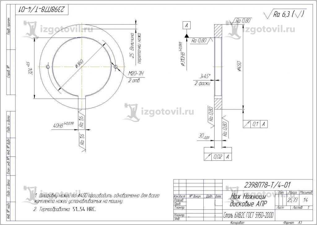 Токарные работы: изготовление ножа