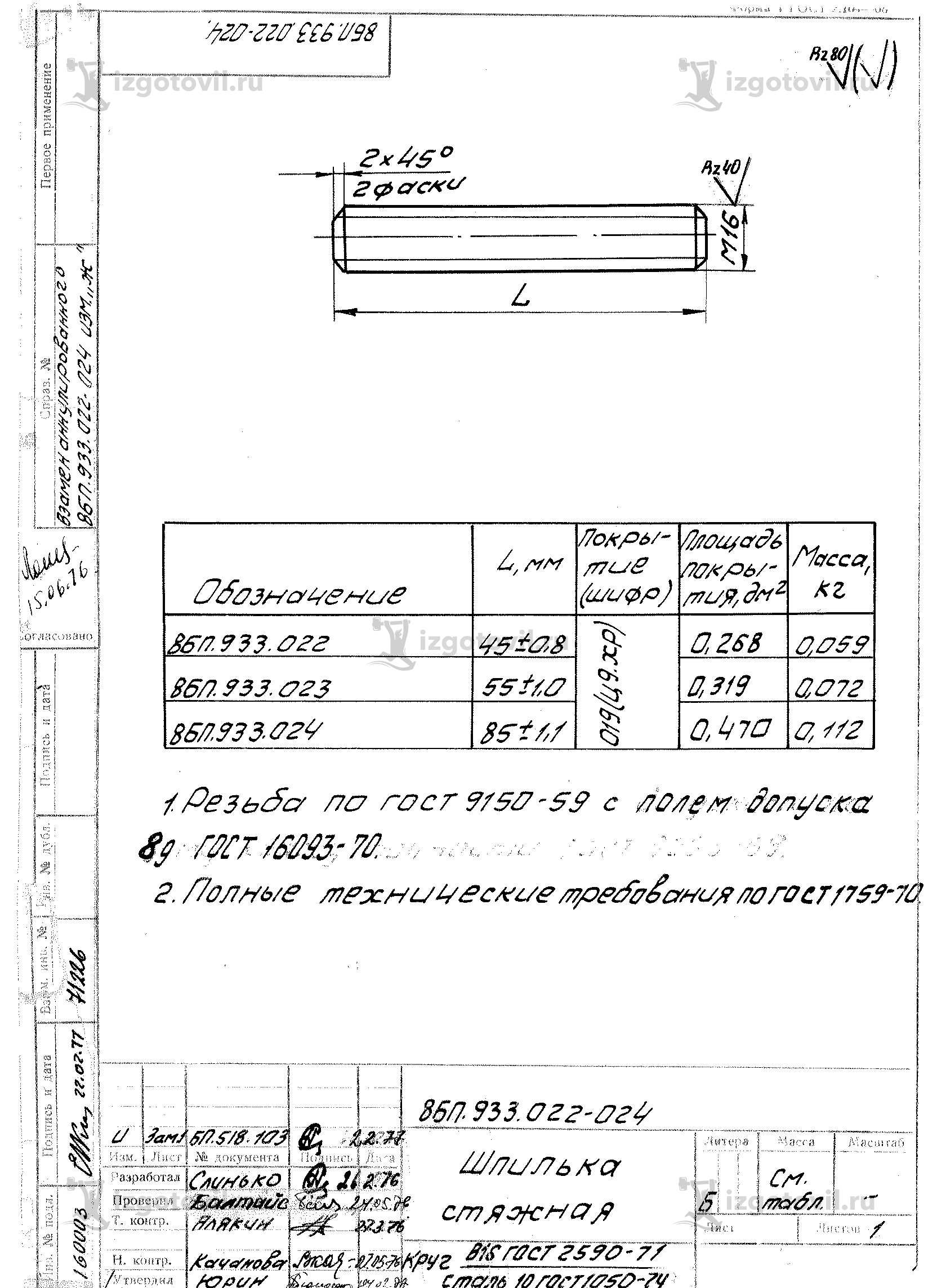 Токарные работы (шпильки в ассортименте).