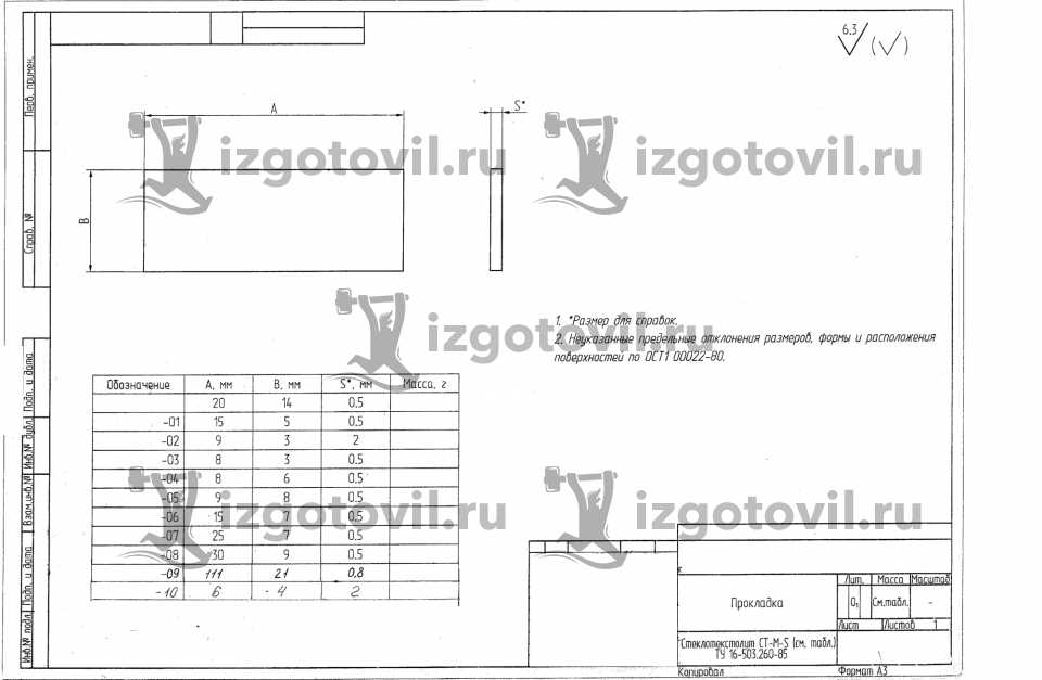 Изготовление деталей на заказ - Кронштейн