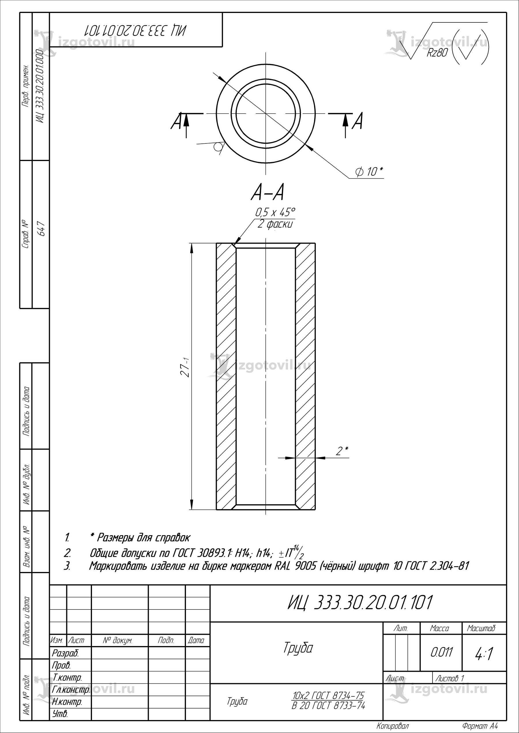Сварные металлоконструкции: изготовление панелей