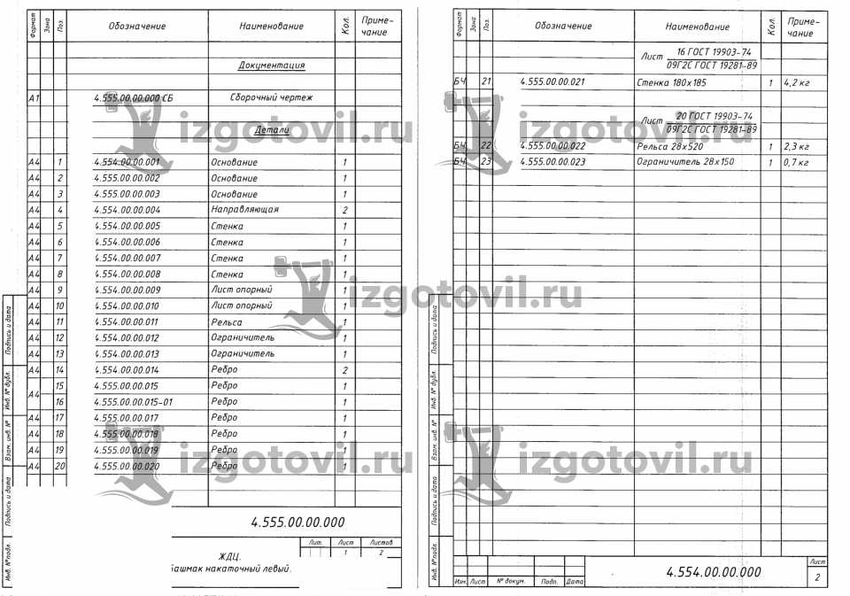 Изготовление деталей по чертежам - изготовление деталей